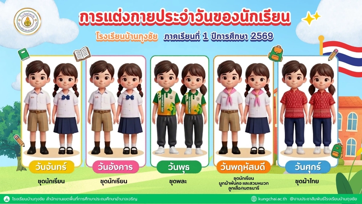 การแต่งกายประจำวันของนักเรียน